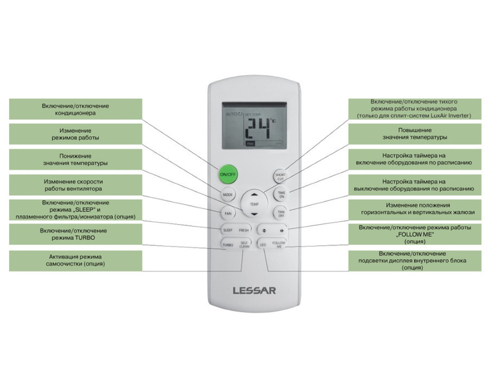 Сплит система Lessar Cool+ LS-H18KPA2/LU-H18KPA2