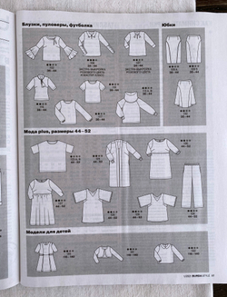 Burda Style 01/21 Журнал с выкройками