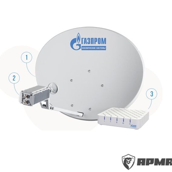 Газпром Ямал-601 Ка-диапазон, оборудование (100 Мбит/с)