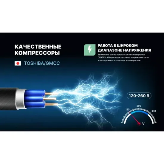 Кондиционер Centek CT-65ADC18