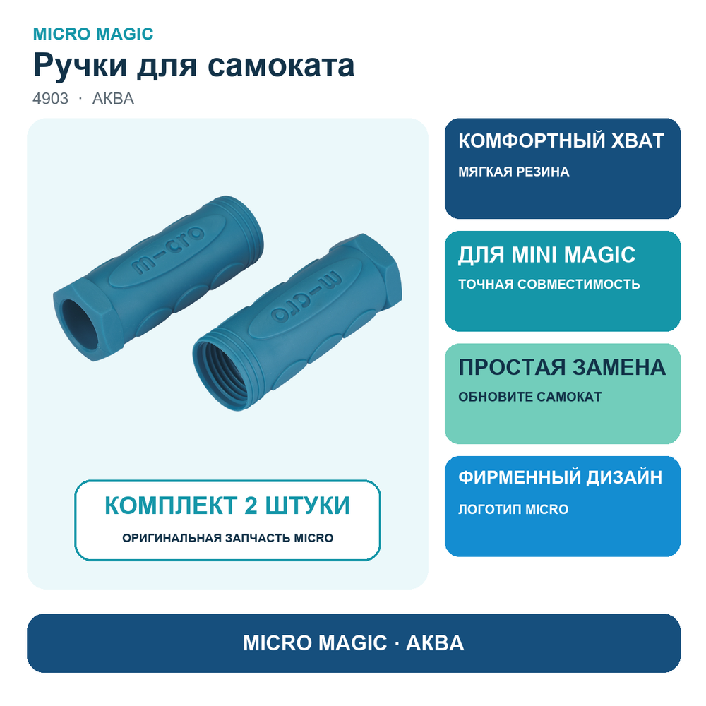 Резиновые ручки аква для Mini Deluxe Magic