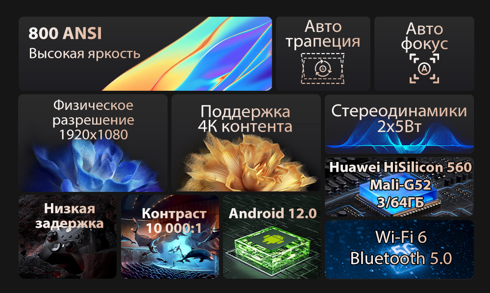 Проектор TouYinger Q10W Max