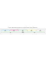 Плетеный шнур Exteer Away Dist 0,128 мм 150 4 нитей 4