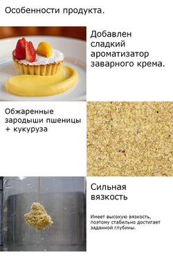 Вкус бургера