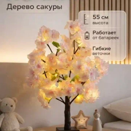 Ночники