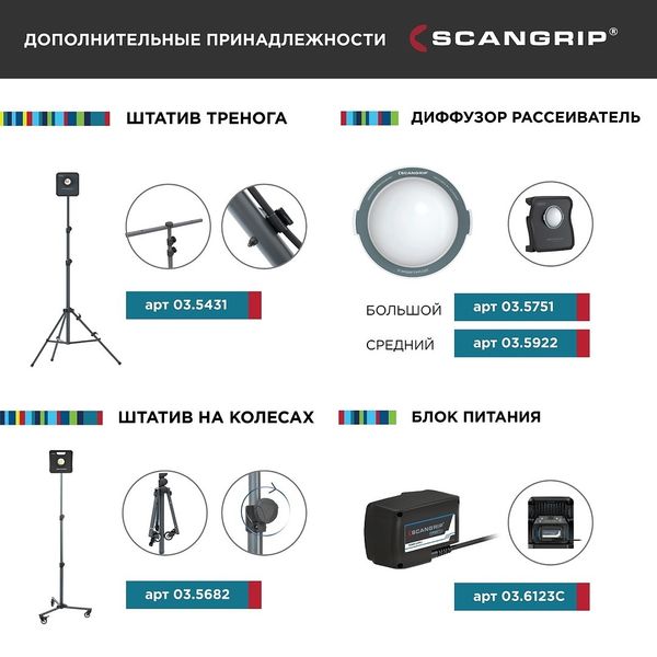 Оборудование Scangrip Оборудование Scangrip