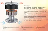 T-Motor MN501-S KV300