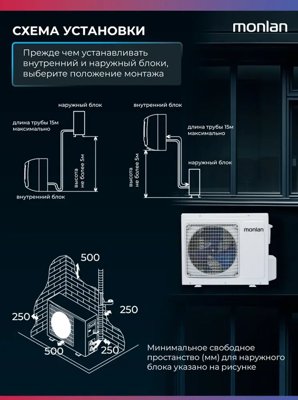 Сплит-система "Monlan" MSH-7
