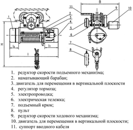Таль электрическая TOR ТЭК (CD) г/п 2,0 т 6 м