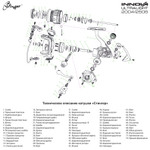 Катушка для рыбалки безынерционная Stinger Innova Ultralight