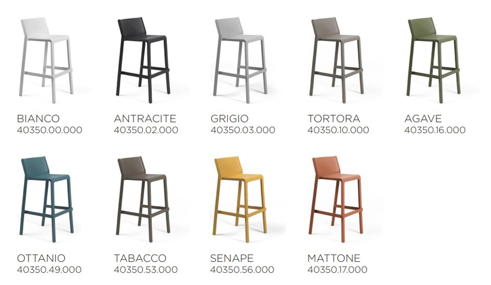 Стул пластиковый барный Trill Stool