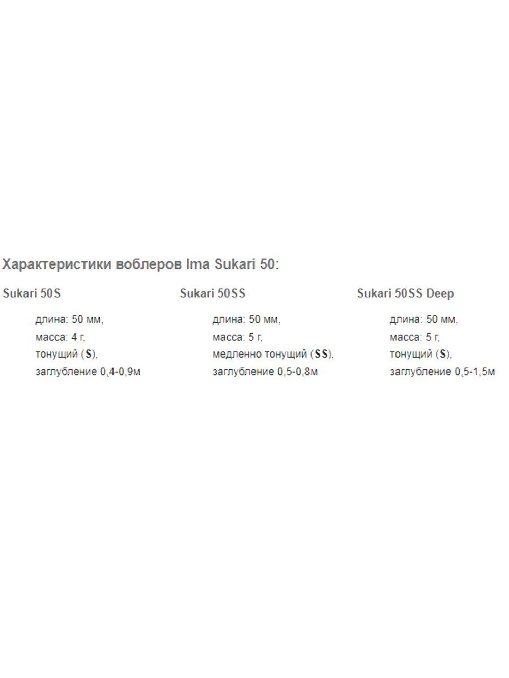 Воблер Sukari 85DXS 16г тонущий, цвет 007