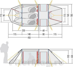 Палатка Tatonka Alaska 3 Vent