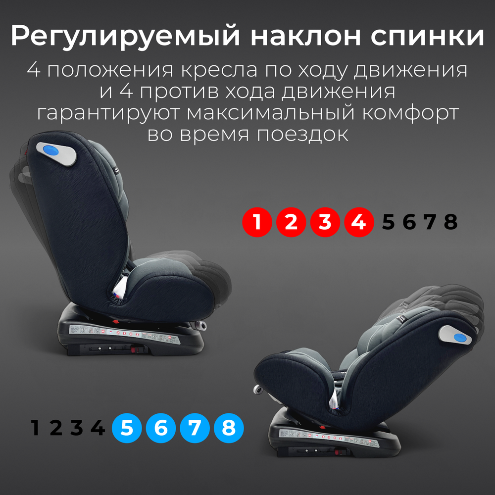 Автокресло Bubago Noxa / BG 177-1 (черный)