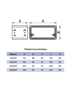 Соединитель 55х110 511СКП ERA