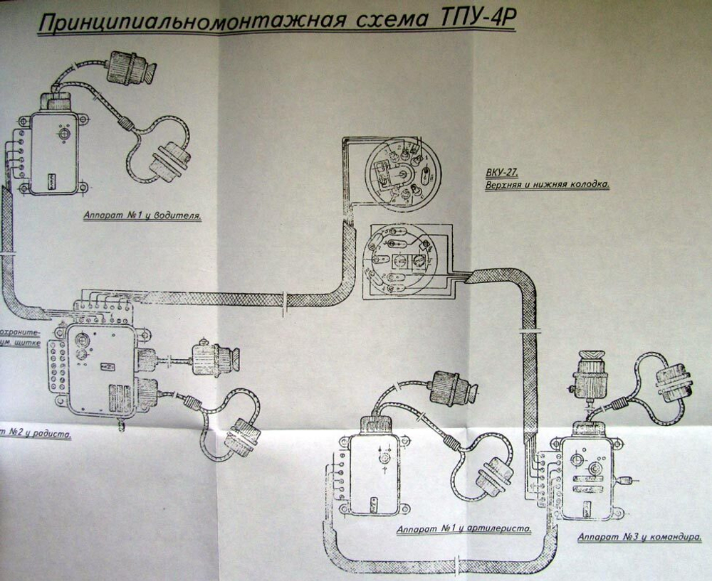 Инструкция по эксплуатации танка КВ-1С