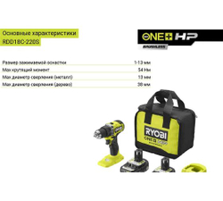 Ударная дрель-шуруповерт Ryobi ONE+ R18PD3-0 без аккумулятора в комплекте 5133002888