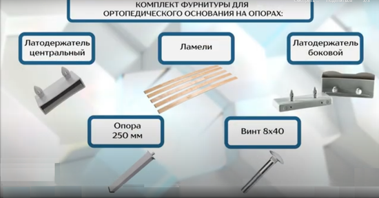 Кровать интерьерная НЕГА 1,8