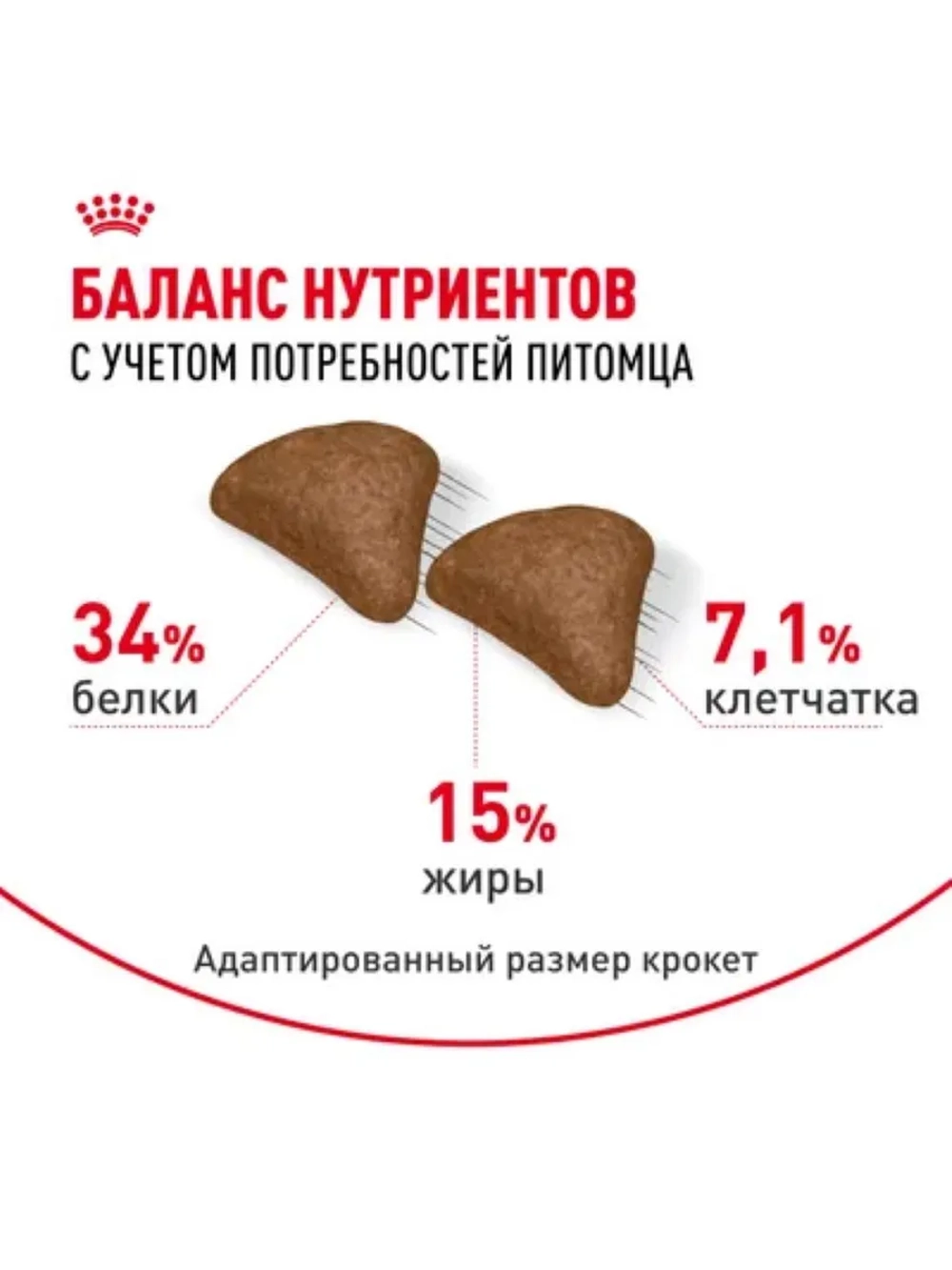 Hairball Care Корм для длинношерстных кошек 400г