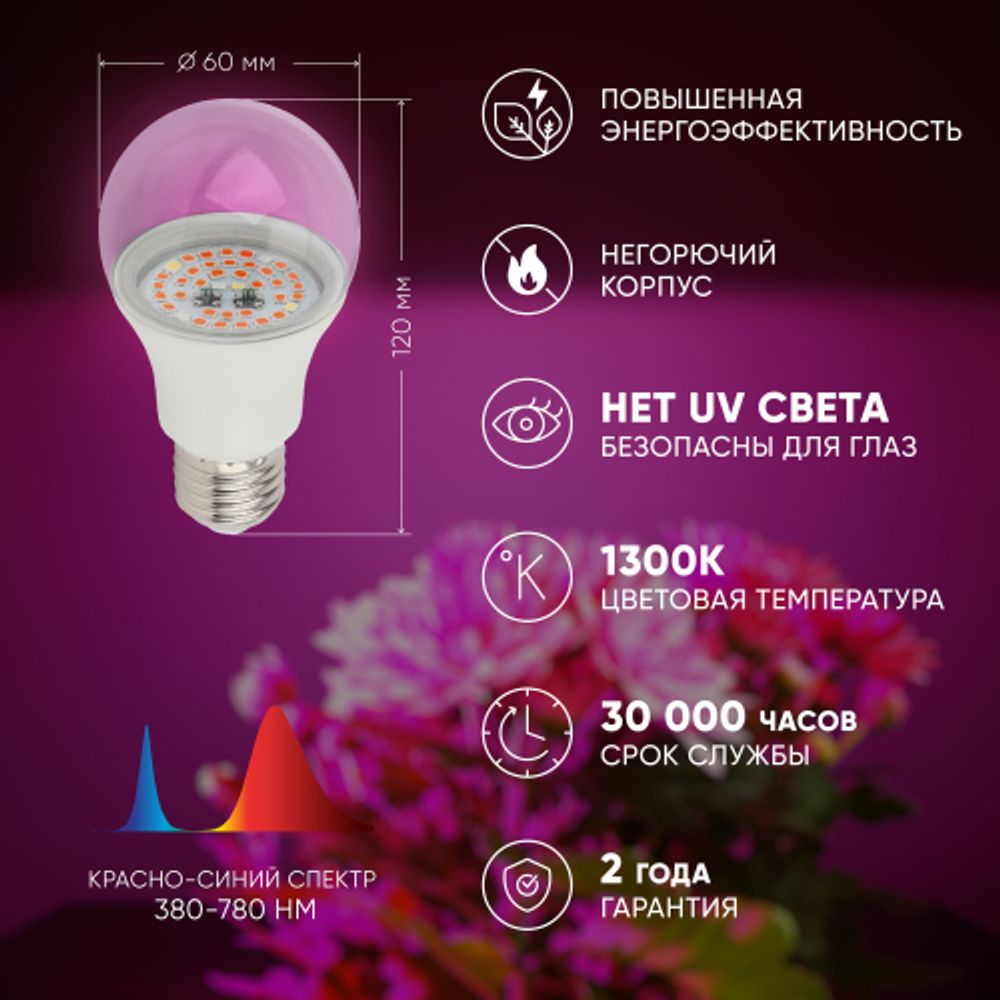 Фитолампа для растений светодиодная ЭРА FITO-14W-RB-E27 красно-синего спектра 14 Вт Е27 | Фитолампы Е27