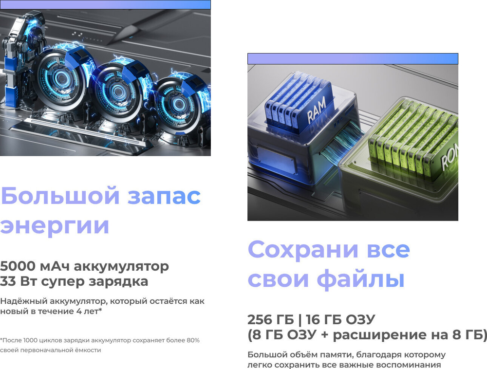 Смартфон TECNO SPARK 30 Pro 8/128ГБ (Ростест), Dual nano SIM, Obsidian Edge