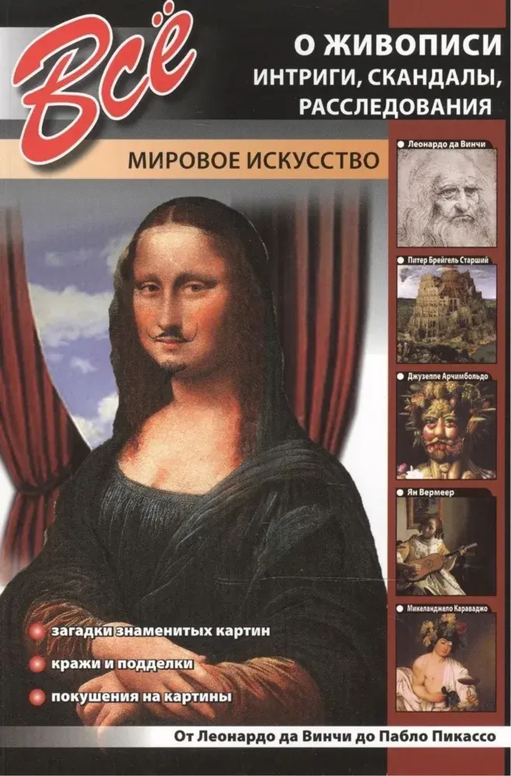 Все о живописи, Интриги, скандалы, расследования