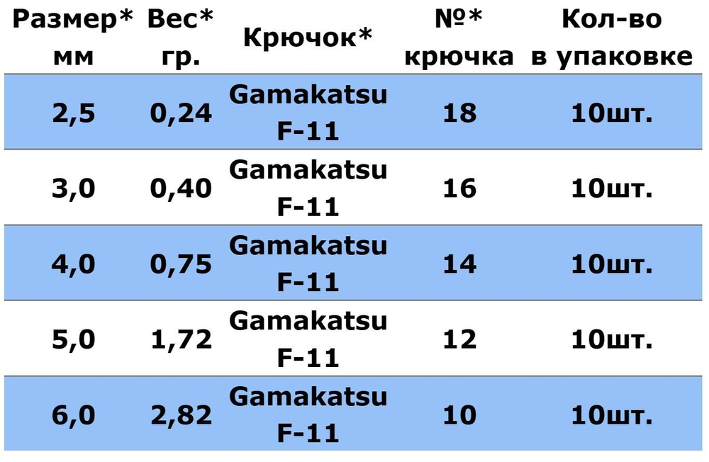 Мормышка КАПЛЯ ОТВЕРСТИЕ, Ag, 10 шт 0,4 г