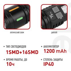Светодиодный фонарь ЭРА UA-406 универсальный аккумуляторный 5 Вт + 3 Вт 5 режимов оптический Zoom дисплей USB type C | Универсальные  фонари
