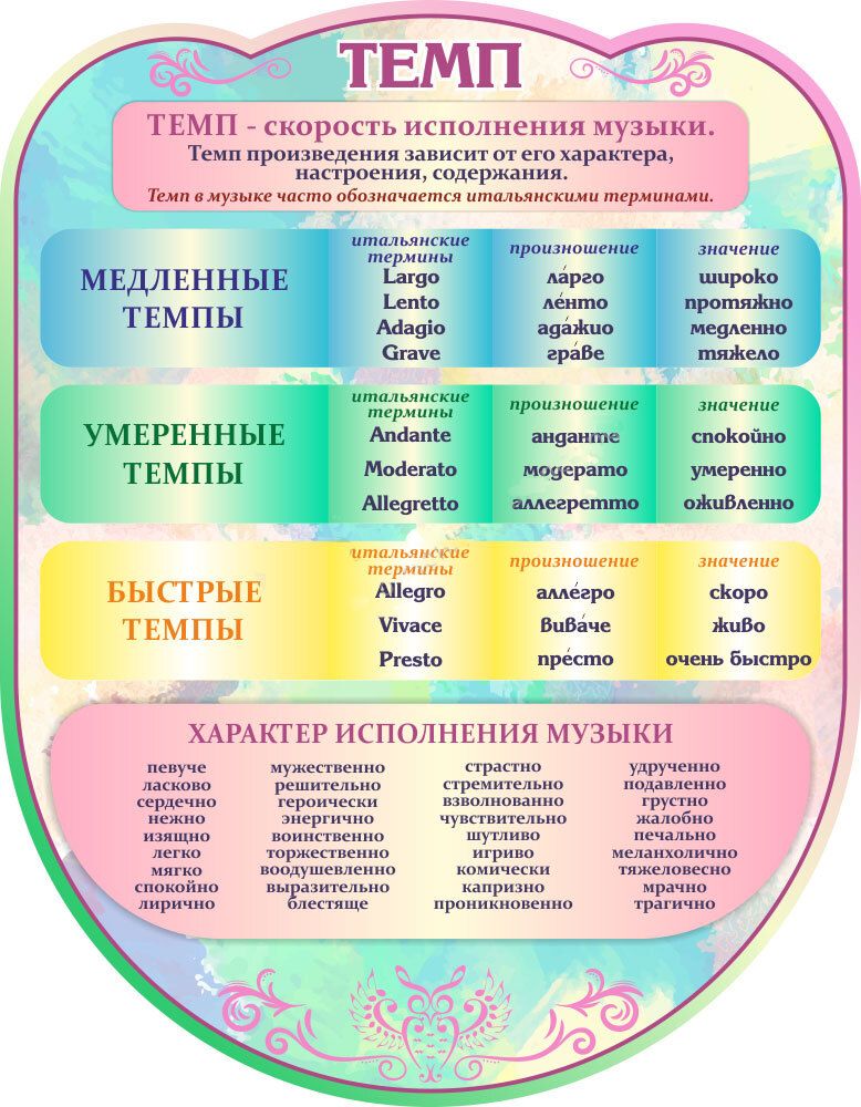 Резной стенд "Темп"