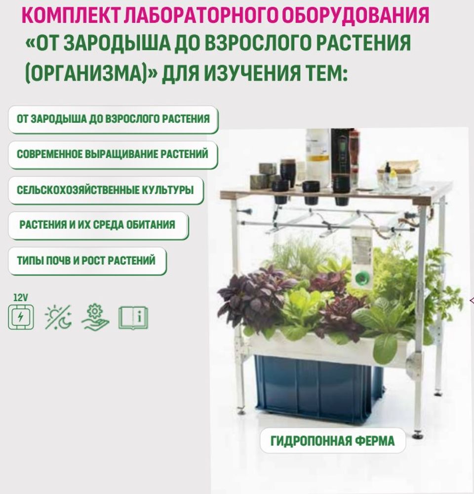Комплект лабораторного оборудования «От зародыша до взрослого растения (организма)» Комплект лабораторного оборудования «От зародыша до взрослого растения (организма)»