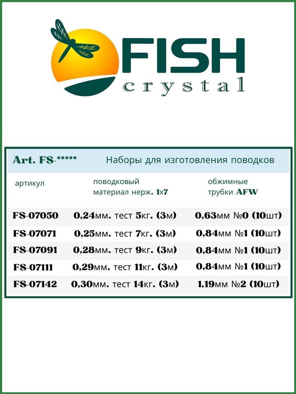 Набор поводкового материала AFW 1х7 0,25мм-7кг