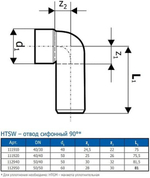 Отвод сифонный Ostendorf (Остендорф) HTSW 50/50мм 112950, серый
