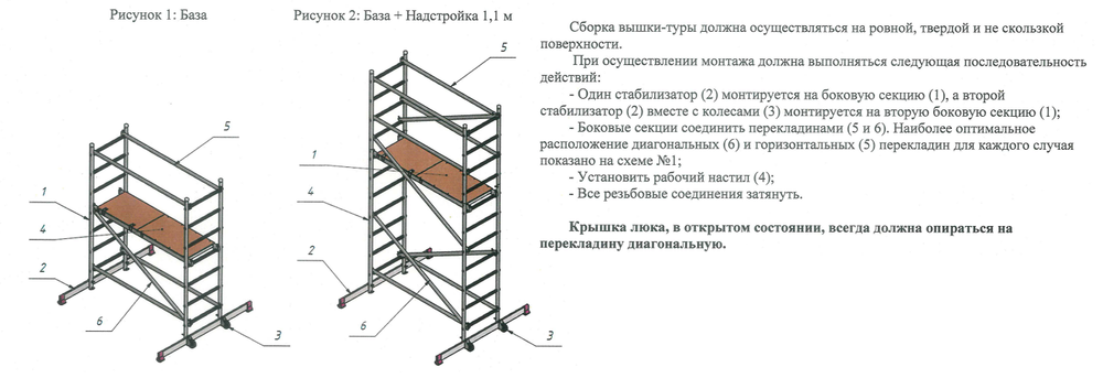 Новинка! Угловая опора 400 х 40 мм для вышки - туры ВТ6 / ВТ8 ALUMET для стабилизации вышки в вертикальном положении ВТ0001