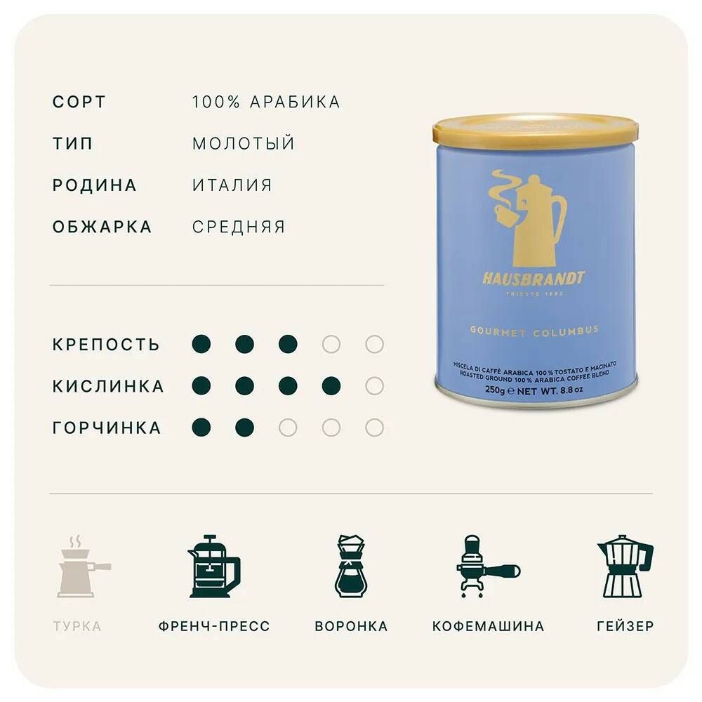 Кофе молотый Hausbrandt Gourmet Columbus банка 250 г 2 шт