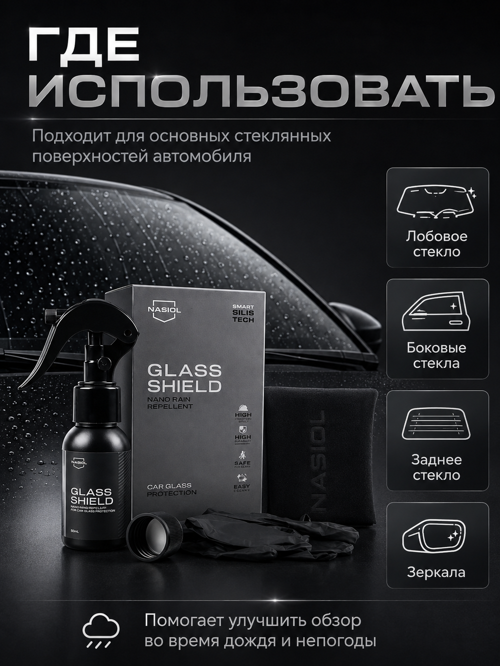 NAISOL Антидождь GLASSHIELD Nano Rain Repellent, 50 мл