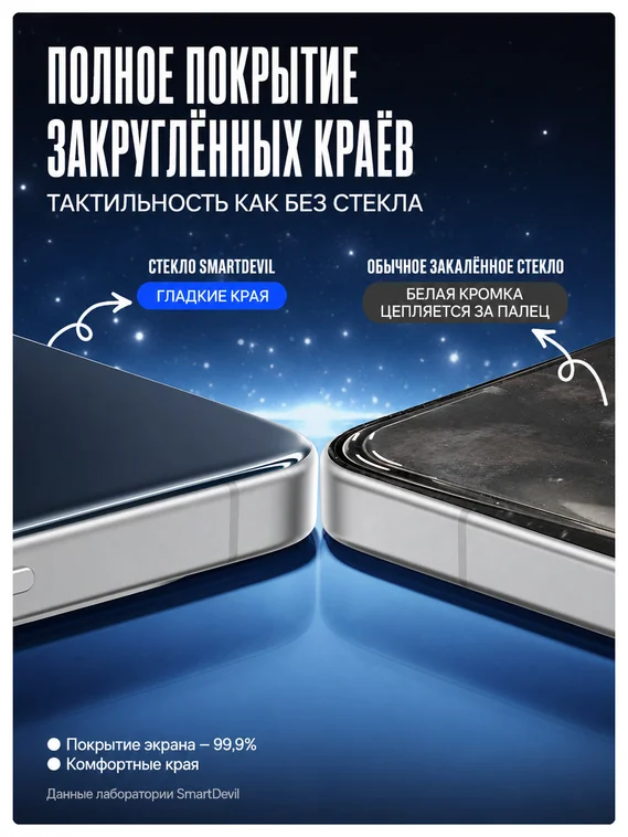 Защитное безрамочное стекло для iQOO 15 / 15 Ultra с беспылевым боксом для установки SmartDevil