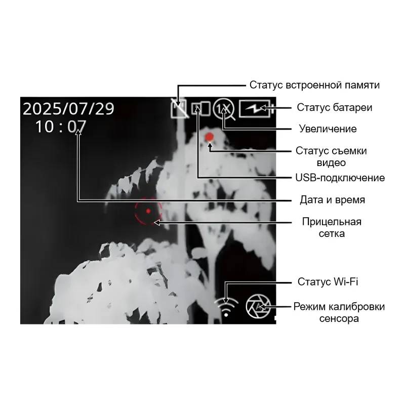 Тепловизионный коллиматор Vector Optics Owlset HEIM ES X-NANO STD Mini (VEOT-RS08) - интерфейс и элементы дисплея