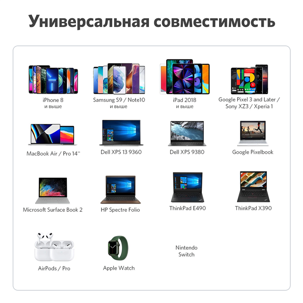 Сетевое зарядное устройство Anker PowerPort Nano II GaN 65 Вт