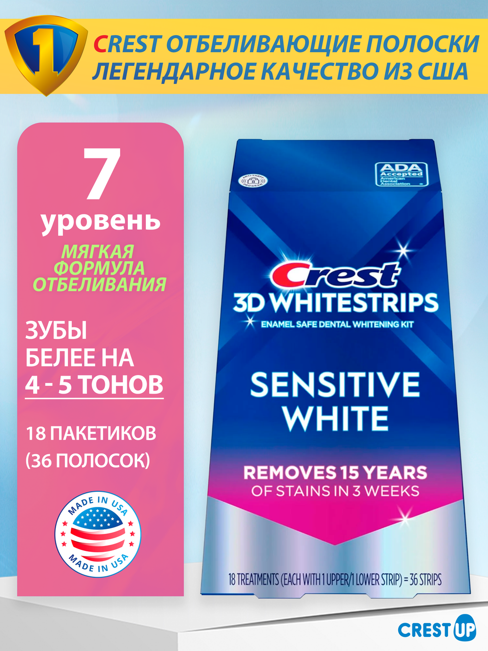 Crest 3D Whitestrips Sensitive White Отбеливающие полоски для зубов: до 4-5 тонов за 18 дней