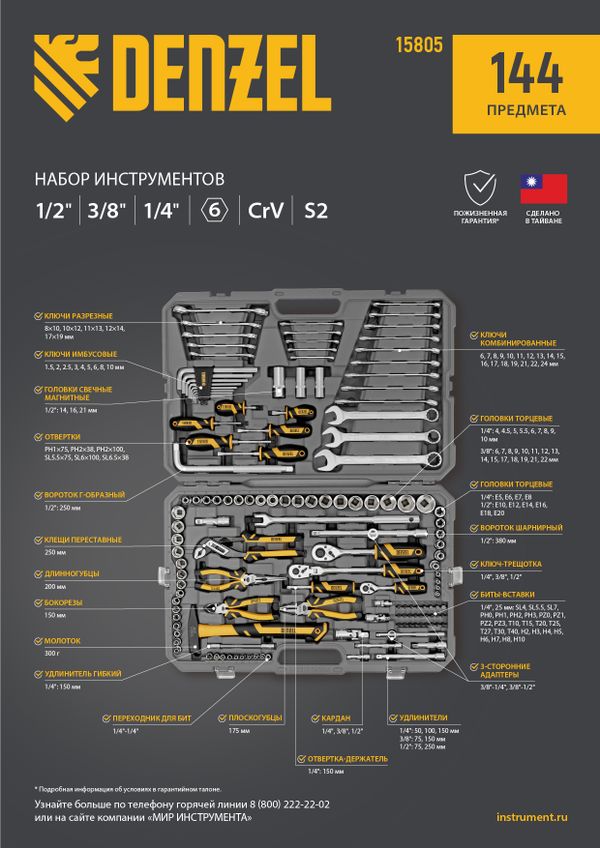 Набор инструментов, 1/2
