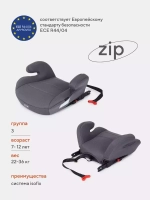 Автокресло RANT "ZIP" Isofix Grey/Mint группа 3 (22-36 кг)