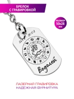 Брелок "Знак зодиака Водолей".