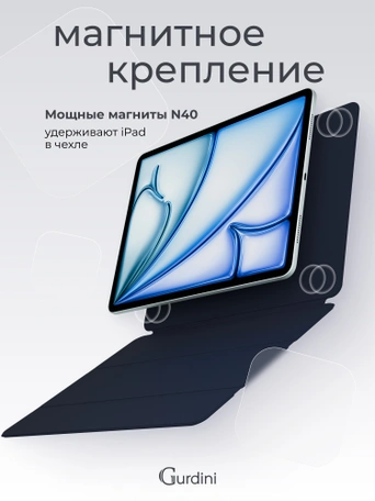 Чехол книжка для iPad Air 4/5 (10.9") Gurdini Smart Magnet Series Midnight Blue