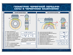 Комплект стендов "Теория механизмов и машин"
