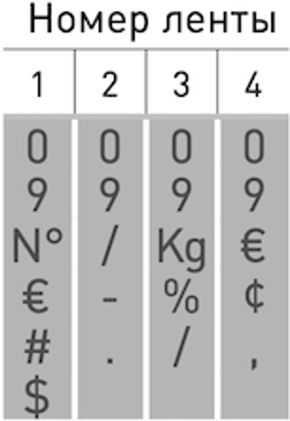 Trodat 1534