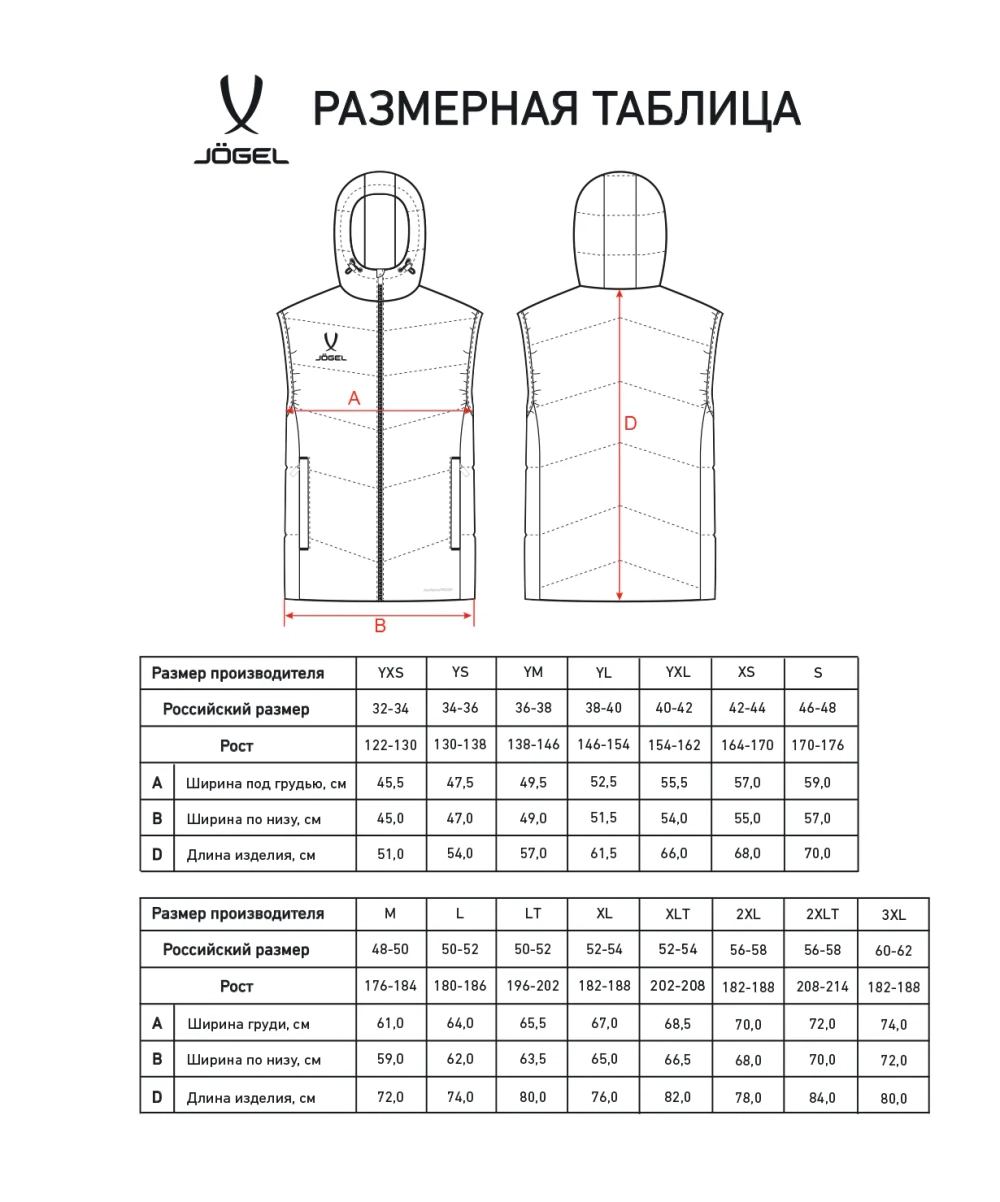 Жилет утепленный c капюшоном JÖGEL ESSENTIAL PerFormPROOF Padded Hooded Vest, темно-синий, детский