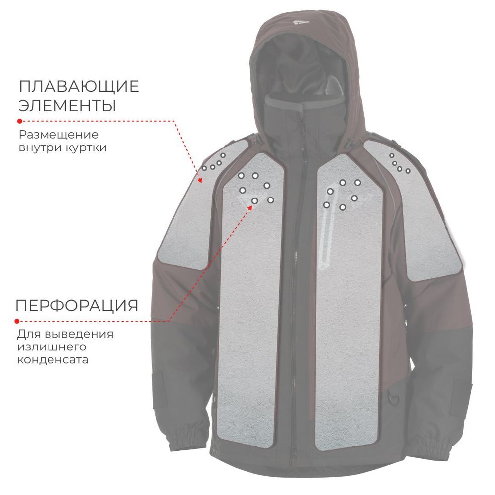 Костюм- поплавок зимний «RESCUER II NEW -45» HARDGUARD махагон