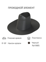 Комплект активной вентиляции: Вентиляционный выход изолированный D125/160 утепленный высота H=700 мм, проходной элемент для плоской кровли ТП-187, ротационная вентиляционная турбина Ø 160 мм серия Twister, переход на канализационную трубу D110 с вентиляционного выхода 125/160 без уплотнения, черный