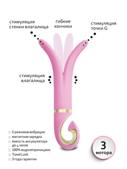 Вибратор Gvibe 3