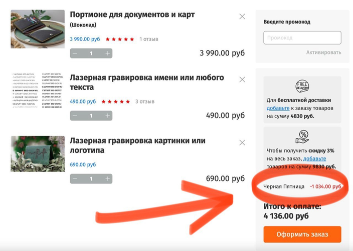 Правила распродажи